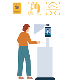 Facial and fingerprint scanning